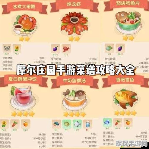 摩尔庄园手游，红烧鲤鱼烹饪秘籍与配方独家揭秘