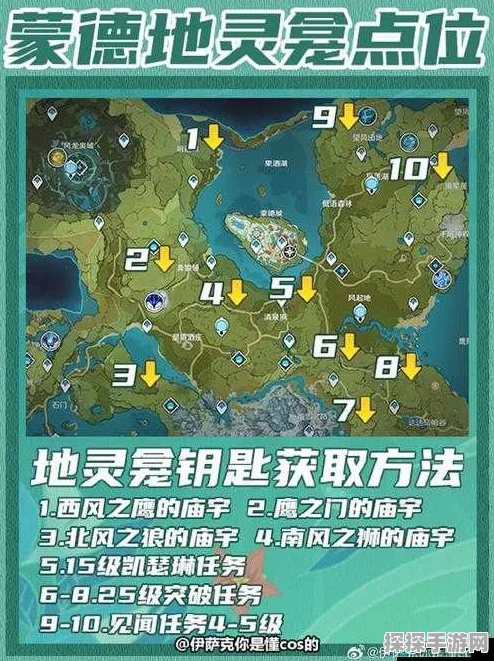 原神昏晓逆乱之地通关攻略，解锁秘境挑战，征服时空迷局