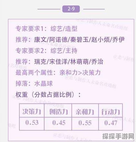 恋与制作人9-21关卡三星通关技巧全面解析