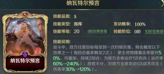 文明与征服蒙特祖玛深度解析，古老英雄的炽热之力