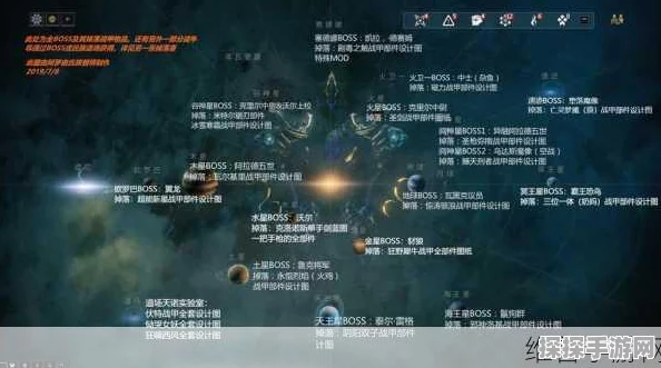 星际战甲新手必看，解锁游戏精髓的必做任务清单