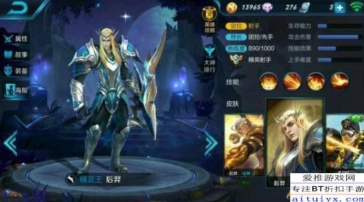 王者荣耀后羿最强出装与铭文搭配攻略