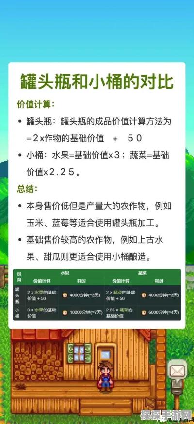 手游资讯，星露谷物语酒桶解锁条件全面解析