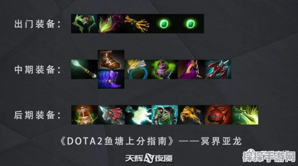 DOTA2冥界亚龙后期天赋加点全解析