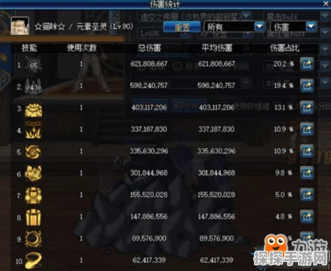 DNF手游图鉴装备系统重大调整，玩家需密切关注