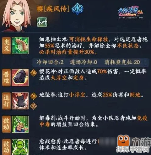 火影忍者OL手游，轻松跳过布阵，直接挑战副本的实用指南