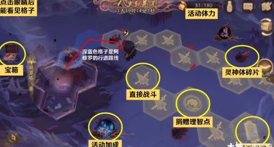 阴阳师深渊捐赠任务全攻略