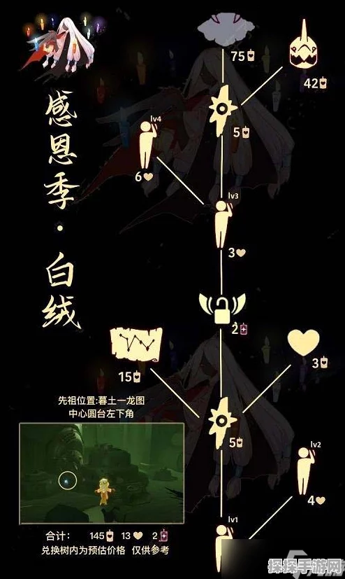 光遇敬礼护卫先祖兑换图鉴全面解析，新版本兑换指南与珍稀物品深度探索