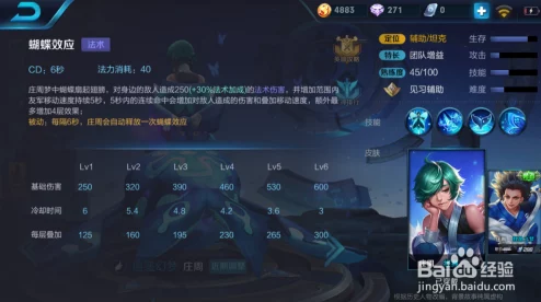 王者荣耀全肉装庄周，打造最强辅助的秘籍