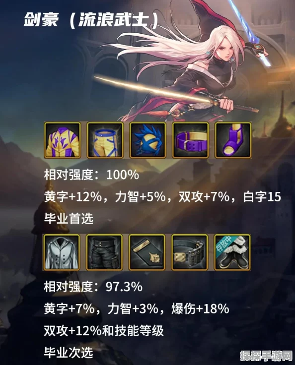 DNF手游资讯，剑帝安图恩装备全解析