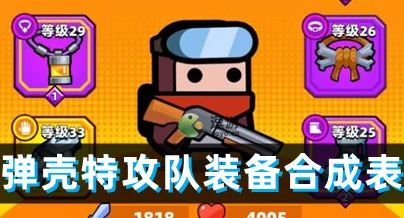 弹壳特攻队捍卫者装备合成攻略，详解合成公式与技巧推荐