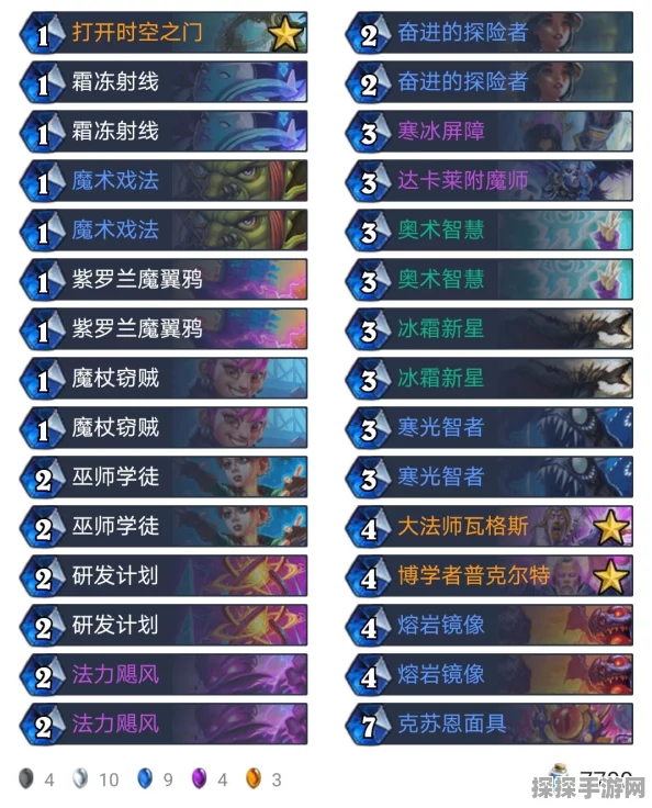 LOL手游卡牌戏法隐藏任务全攻略