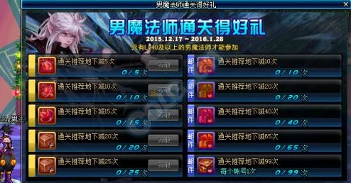 DNF二觉男枪职业强度对比，最新版本下谁主沉浮？