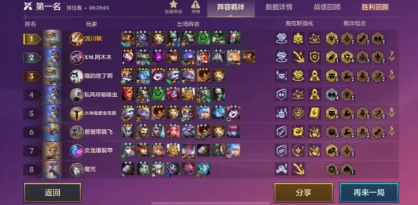 手游资讯，金铲铲之战库奇装备搭配全解析