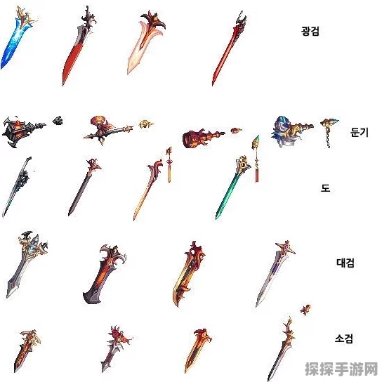 DNF手游白剑·驱逐者获取攻略，稀有武器背后的故事与挑战