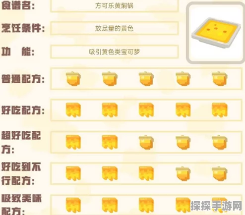宝可梦大探险食谱概率全解析，助你勇攀探险巅峰