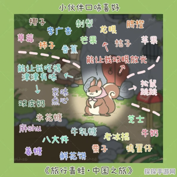 手游资讯，旅行青蛙旅行礼物获取全攻略