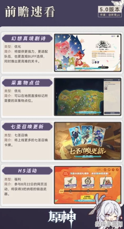 原神守护者发带，新版本更新亮点与活动预告深度解析