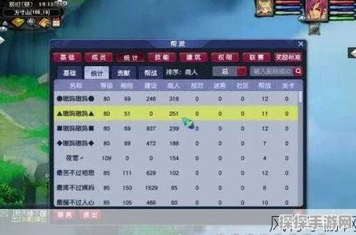 梦幻西游手游，揭秘帮派贡献与修炼系统