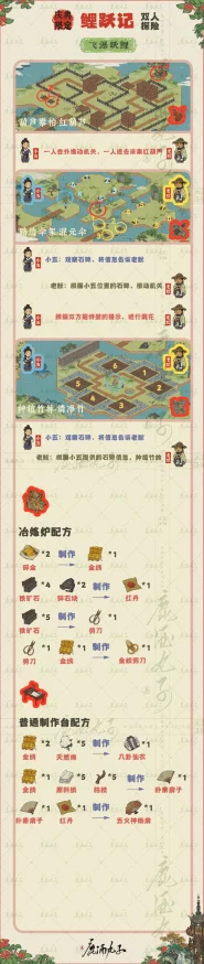 江南百景图角色分配新玩法深度解析，手游资讯速递
