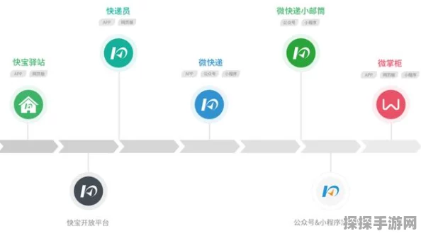 百度依托强大数据助力国内手游走向海外，最新资讯速递
