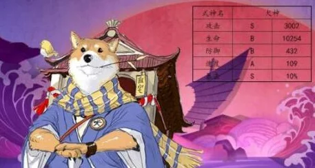阴阳师新版犬神强势归来，御魂阵容搭配全攻略