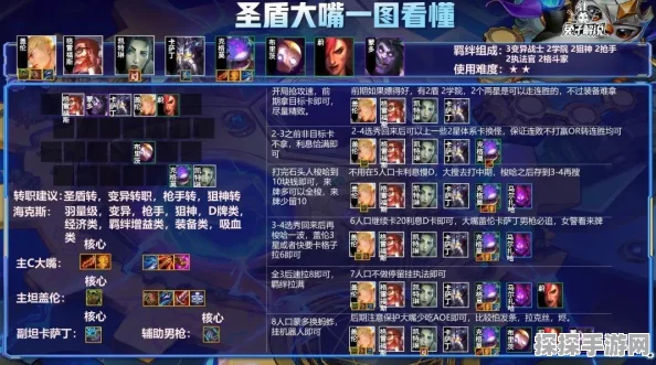 金铲铲之战，赌大嘴套路上分攻略深度解析