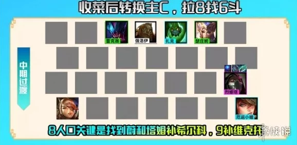 云顶之弈赏金连败策略深度解析，为何玩家偏爱风险与回报的博弈