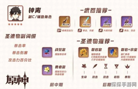 手游资讯，原神钟离武器搭配深度解析，助力玩家战力飙升
