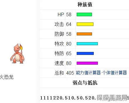 火恐龙深度解析，口袋妖怪属性战斗技巧全揭秘