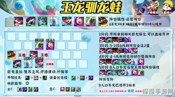 云顶之弈新版本高效上分技巧揭秘，玉龙驯龙蛙阵容攻略
