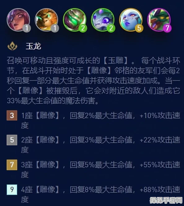 云顶之弈新版本高效上分技巧揭秘，玉龙驯龙蛙阵容攻略