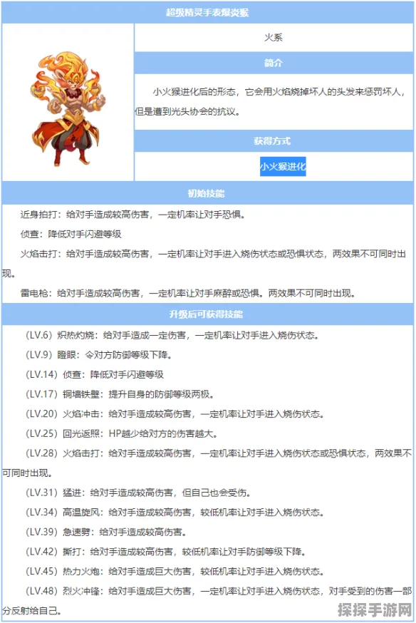 手游资讯，超级精灵手表火系精灵培养指南