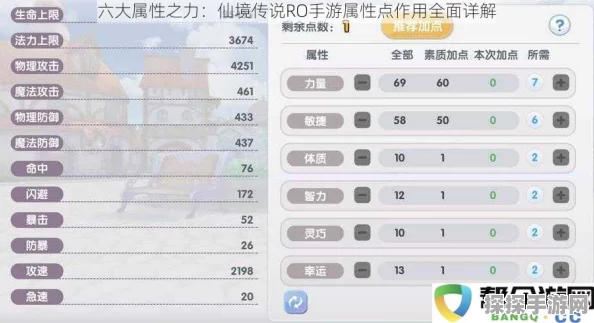仙境传说RO手游属性点重置全攻略