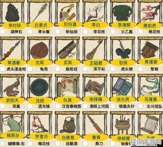 江南百景图穷奇铜像摆放位置全解析