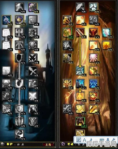 魔兽世界DZ天赋加点全解析，手游爱好者必看新版本攻略