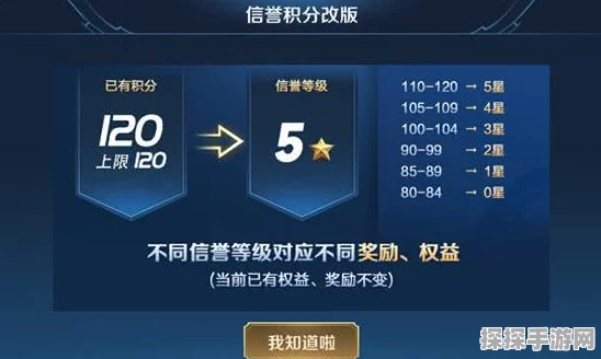 王者荣耀体验服资格获取与信誉积分系统揭秘