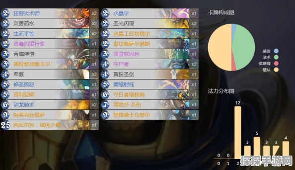 炉石传说排名前十奥秘猎卡组深度解析