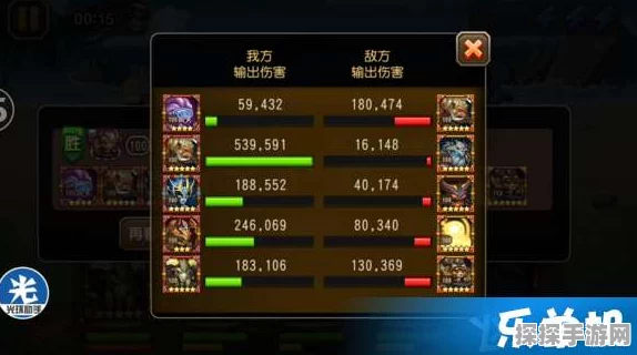 刀塔传奇凤凰6关卡三星通关最强阵容搭配全攻略揭秘