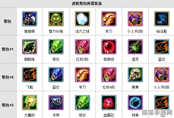 刀塔传奇恶魔巫师觉醒技能深度解析，掌控黑暗妖术，重塑战场格局
