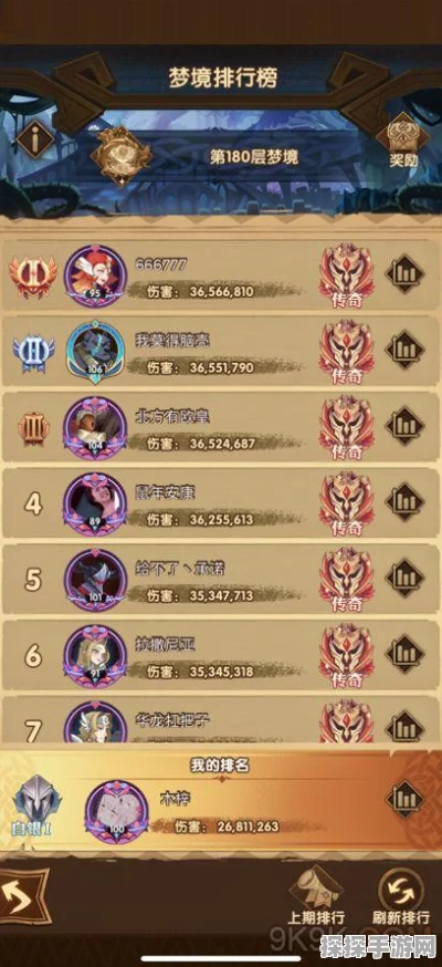 剑与远征扭曲梦境BOSS凋零使者攻略详解
