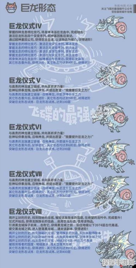手游资讯，最强蜗牛巨龙形态解锁全攻略