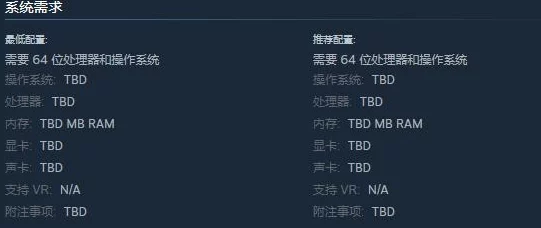 地平线，零之曙光复刻版Steam预估销量低迷，市场表现引发关注