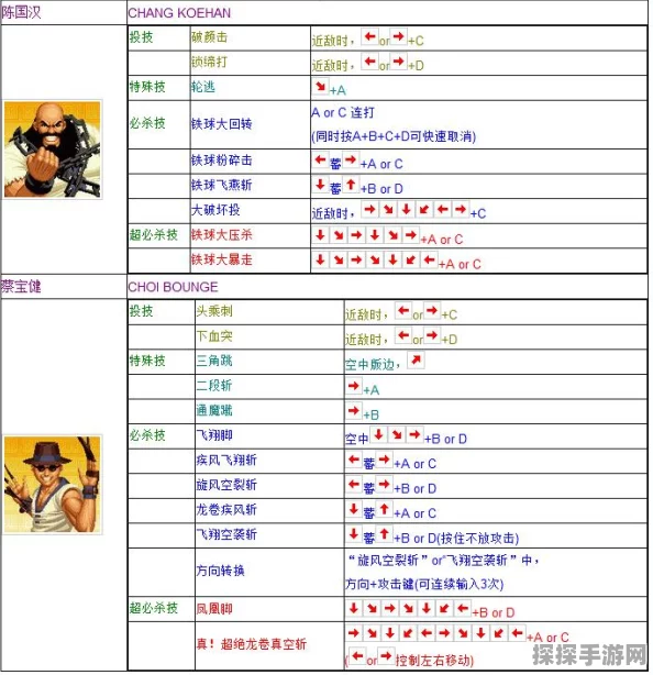 SNK经典掌机游戏拳皇R-2与侍魂2正式登陆Switch平台