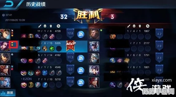 王者荣耀超神含义及成就攻略深度解析