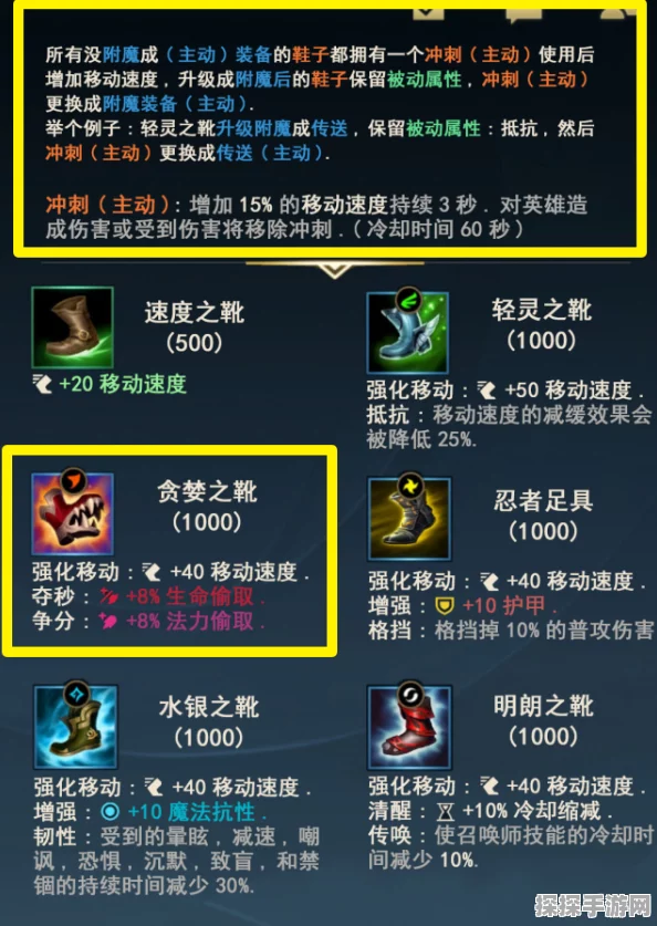 LOL手游鞋子效果深度解析，助你驰骋峡谷，精准制胜