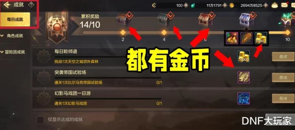 DNF手游金币获取与均衡分配策略深度解析