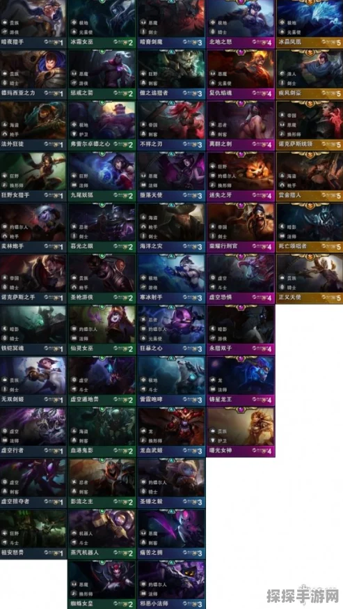 云顶之弈鸟盾元素法师玩法全攻略，解锁极致输出与防御的阵容搭配