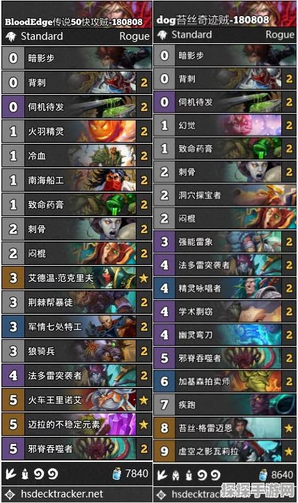 龙息神寂传说，神器选择与强度分析