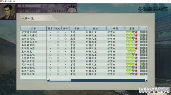 手游资讯，太阁立志传5DX全忍术学习攻略大揭秘